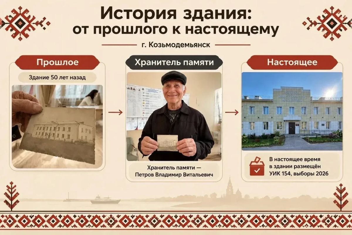 Голос сквозь полвека: козьмодемьянец принёс на участок фотографию 50-летней давности…