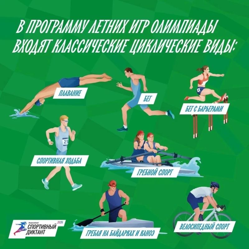 Хотите освежить знания перед Спортивным диктантом — 2026? Хотите освежить знания перед Спортивным диктантом — 2026?