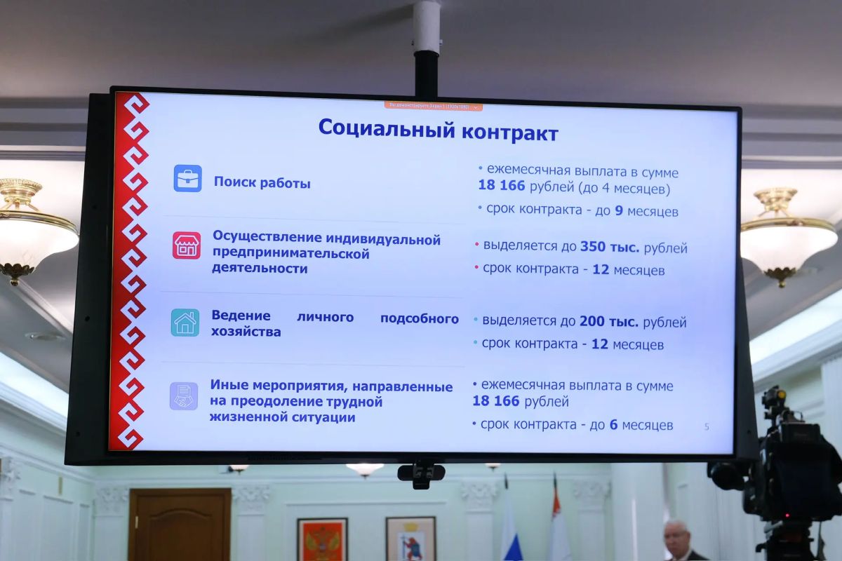 Тысяча социальных контрактов заключена в Марий Эл в 2026 году Тысяча социальных контрактов заключена в Марий Эл в 2026 году