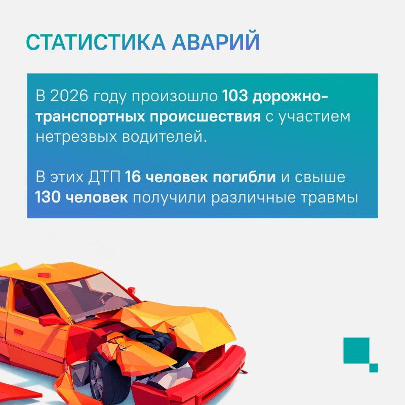 Как сотрудники Госавтоинспекции могут определить нетрезвого водителя? Почему пьяная езда очень опасна для всех участников дорожного движения? Куда обращаться, если вычислил неадекватного водителя? Какое наказание грозит... Как сотрудники Госавтоинспекции могут определить нетрезвого водителя? Почему пьяная езда очень опасна для всех участников дорожного движения? Куда обращаться, если вычислил неадекватного водителя? Какое наказание грозит...