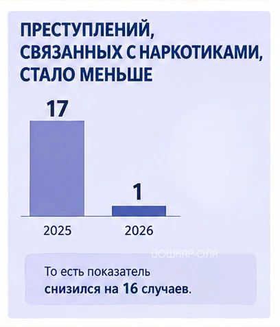 Прогулы, нежелание идти на контакт с учителями и сомнительные компании – иногда за такими на первый взгляд обычными подростковыми проблемами скрывается серьезная опасность Прогулы, нежелание идти на контакт с учителями и сомнительные компании – иногда за такими на первый взгляд обычными подростковыми проблемами скрывается серьезная опасность