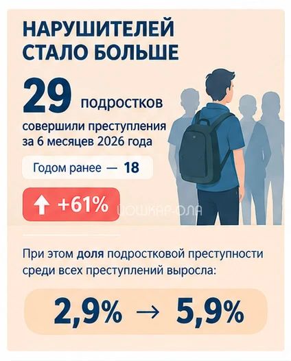Прогулы, нежелание идти на контакт с учителями и сомнительные компании – иногда за такими на первый взгляд обычными подростковыми проблемами скрывается серьезная опасность Прогулы, нежелание идти на контакт с учителями и сомнительные компании – иногда за такими на первый взгляд обычными подростковыми проблемами скрывается серьезная опасность