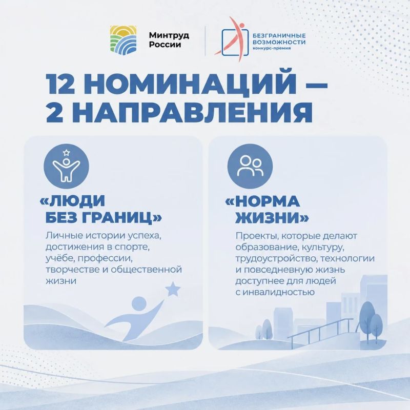 Истории, которые вдохновляют: стартовал конкурс «Безграничные возможности»! Истории, которые вдохновляют: стартовал конкурс «Безграничные возможности»!