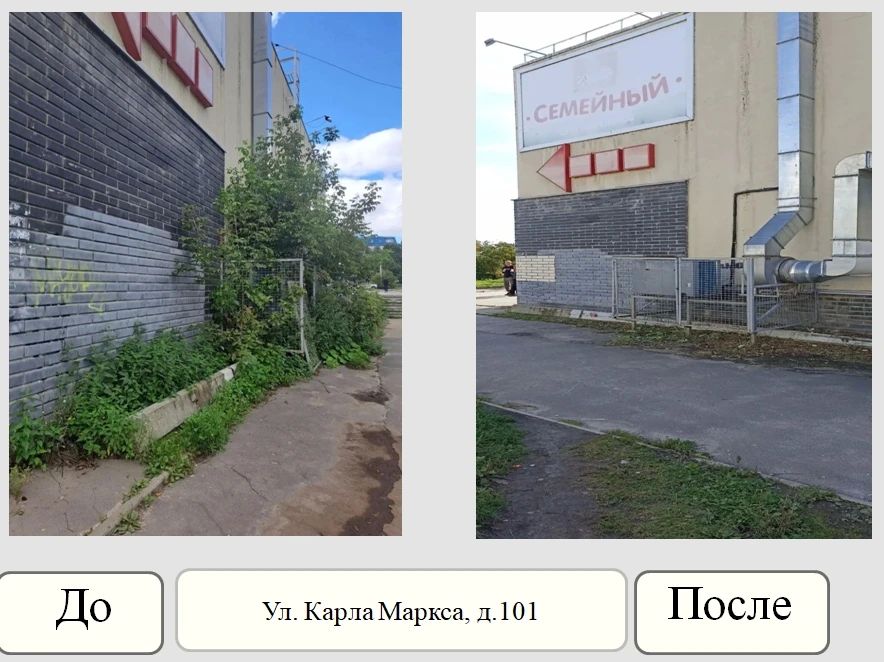 Эффект муниципального контроля Эффект муниципального контроля