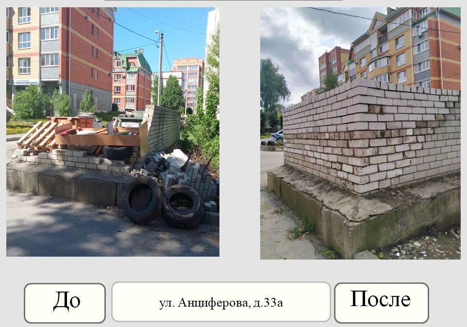 Эффект муниципального контроля Эффект муниципального контроля