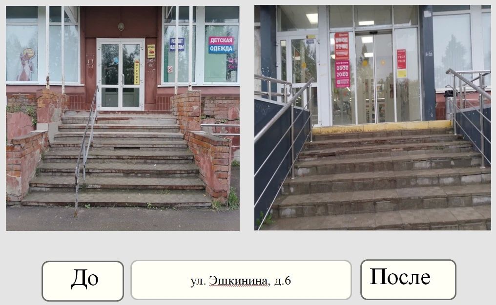 Эффект муниципального контроля Эффект муниципального контроля
