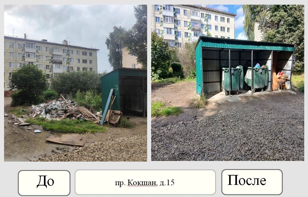 Эффект муниципального контроля Эффект муниципального контроля