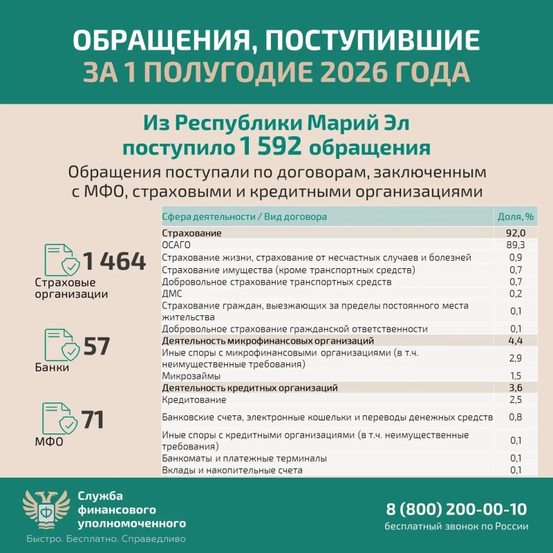 Решение спора со страховой организацией без суда Решение спора со страховой организацией без суда