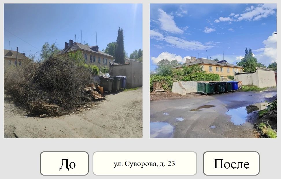 Эффект муниципального контроля Эффект муниципального контроля