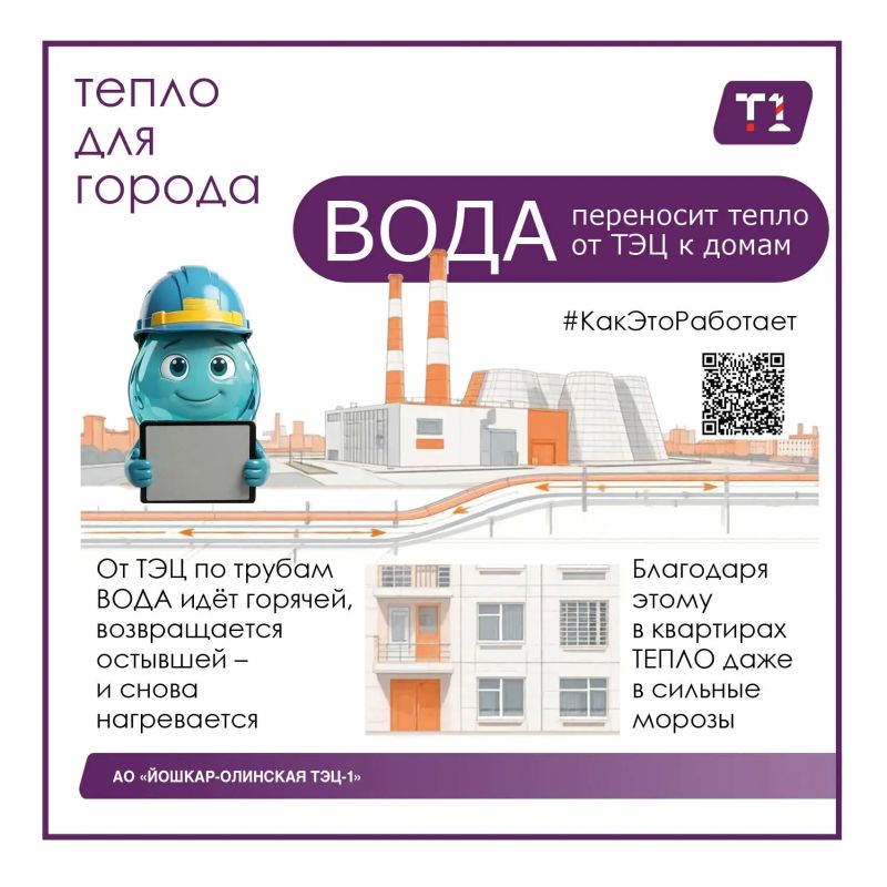 Знаете ли вы, какой путь проходит вода, прежде чем согреет ваш дом? Знаете ли вы, какой путь проходит вода, прежде чем согреет ваш дом?