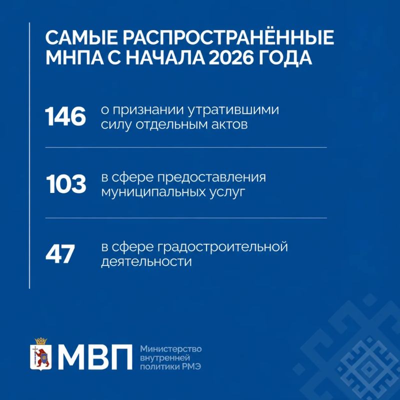 Цифра дня. Министерство внутренней политики Республики Марий Эл ведет работу по обновлению и наполнению регистра муниципальных нормативных правовых актов — официальных документов, принимаемых органами местного самоуправления Цифра дня. Министерство внутренней политики Республики Марий Эл ведет работу по обновлению и наполнению регистра муниципальных нормативных правовых актов — официальных документов, принимаемых органами местного самоуправления